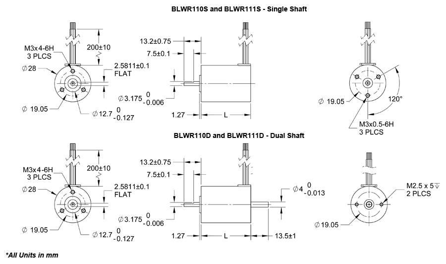 Brushless DC Motors - BLWR110 & 111 Dimensions